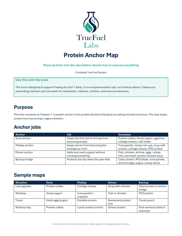 TrueFuel Complete System Protein Anchor Map worksheet preview